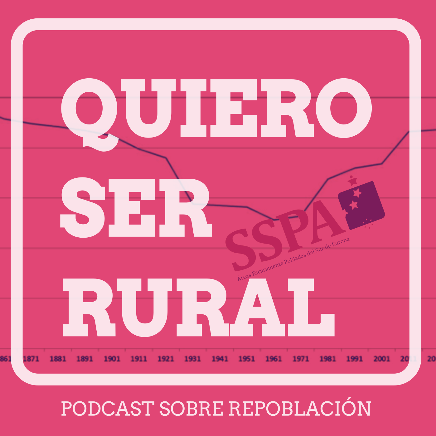 Quiero Ser Rural